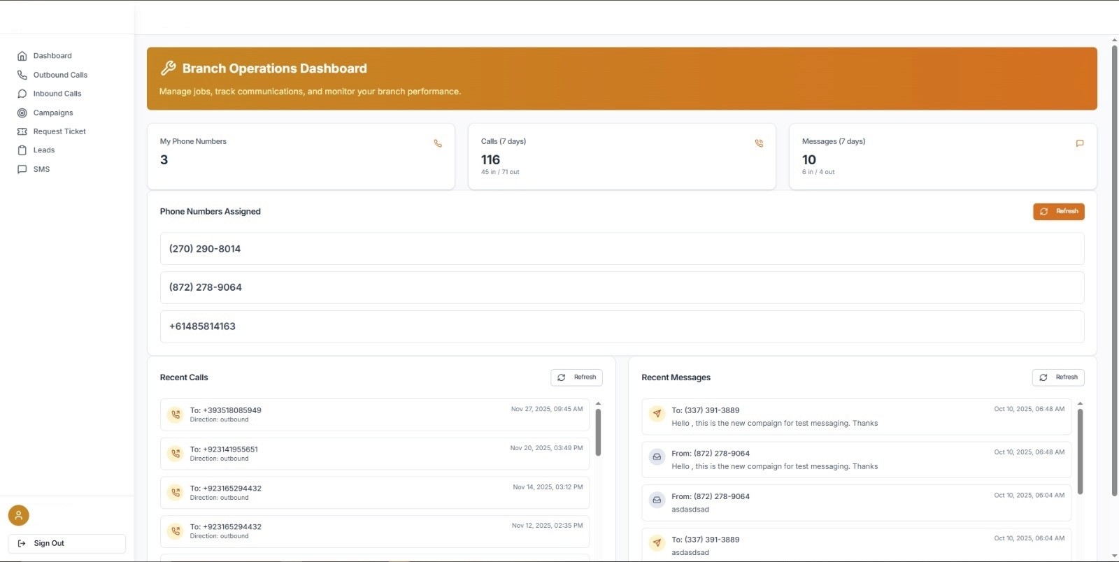 Branch operations dashboard with calls, leads and messages